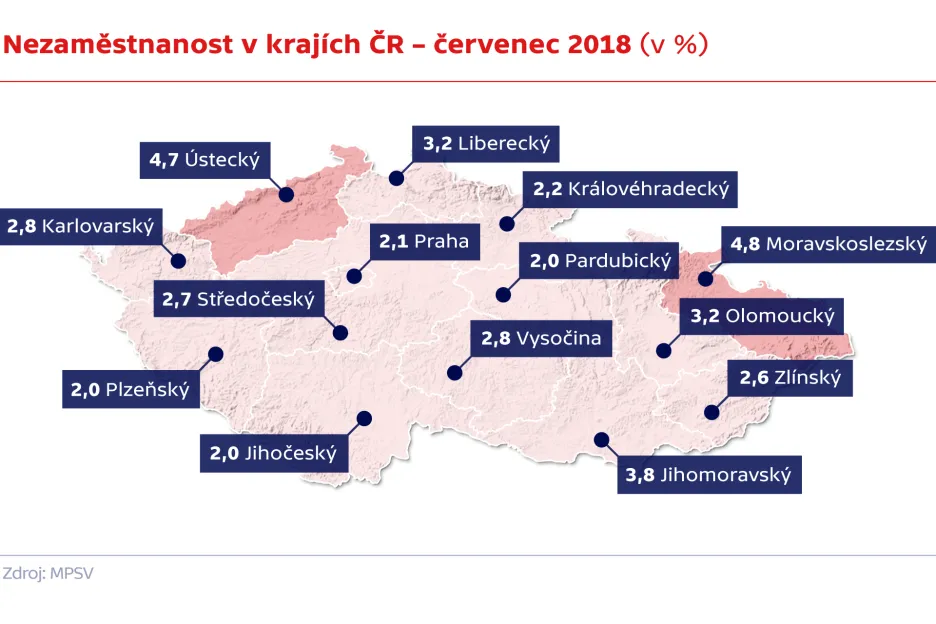 Nezaměstnanost v krajích ČR – červenec 2018 (v %)