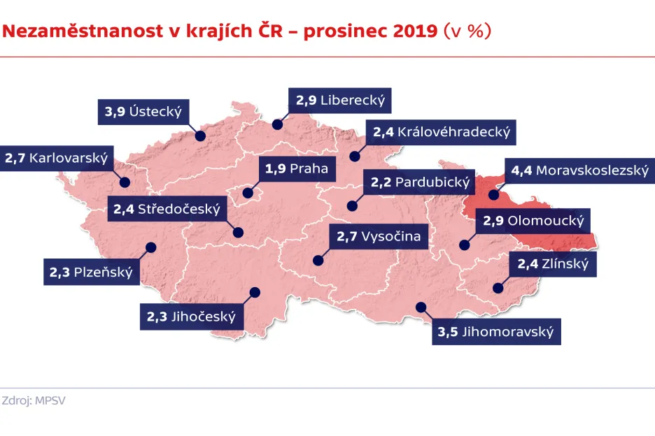 Nezaměstnanost v krajích ČR – prosinec 2019 (v %)