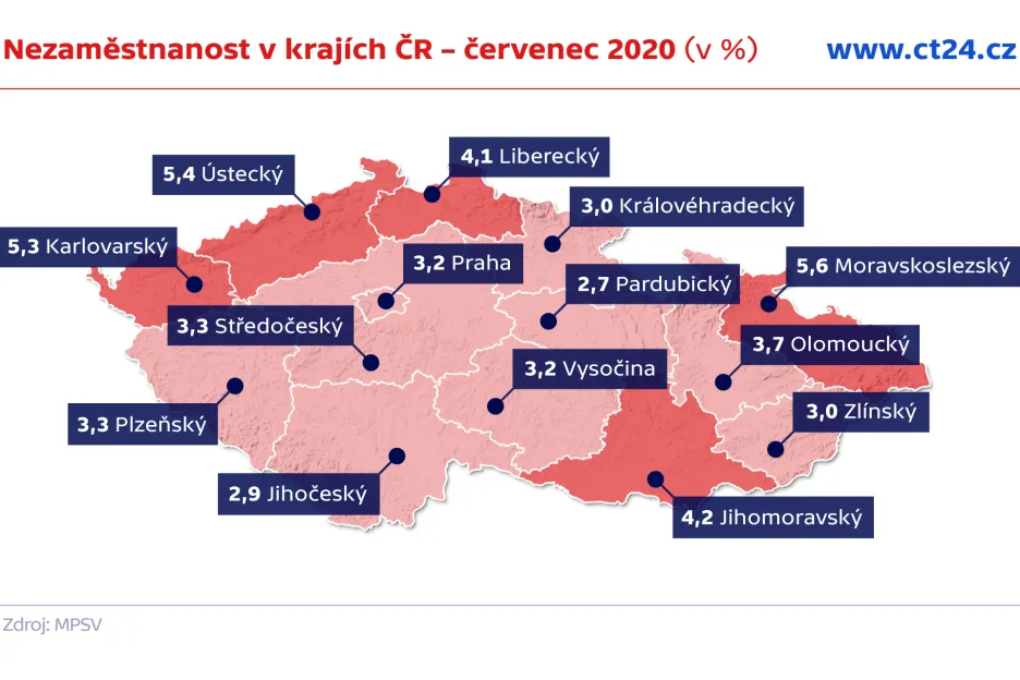 Nezaměstnanost v krajích ČR – červenec 2020 (v %)