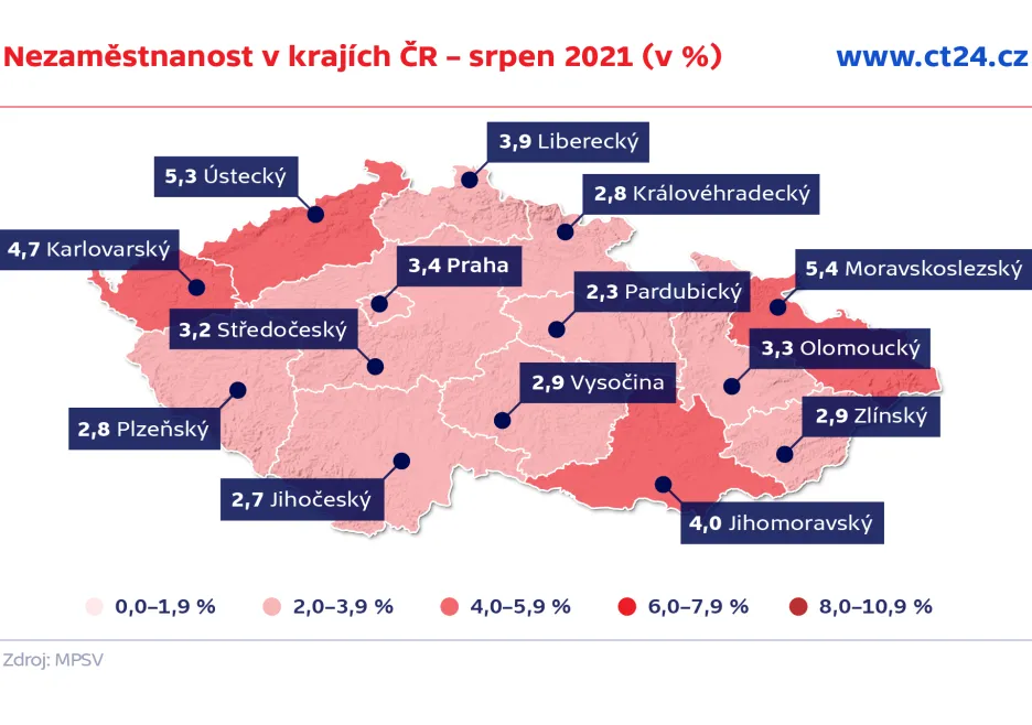 Nezaměstnanost v krajích ČR – srpen 2021 (v %)