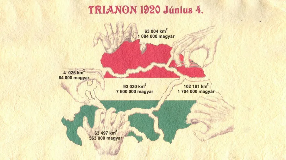 Trianonská smlouva