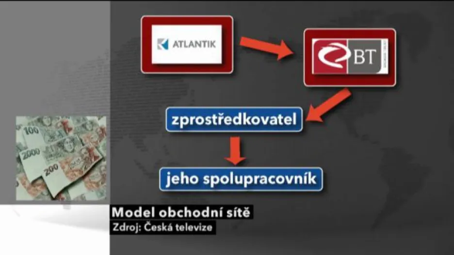 Video Reportáž Hany Vorlíčkové