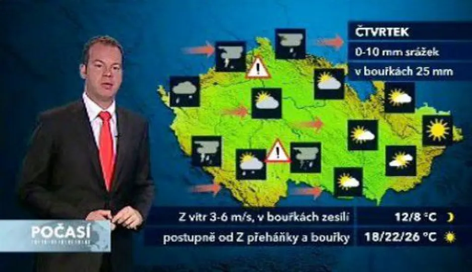 Video Předpověď počasí pro nejbližší dny