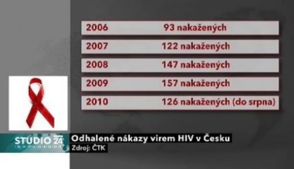 Video Ivo Procházka a Vlastimil Sršeň ve Studiu ČT24