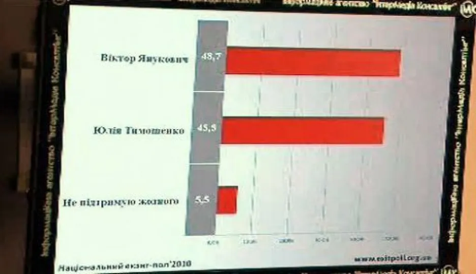 Video Irena Chalupa k ukrajinským volbám