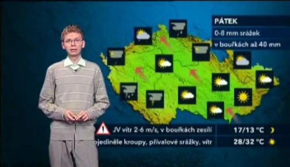 Video Předpověď počasí