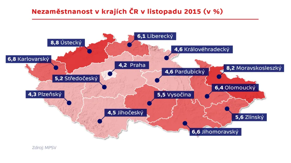 Nezaměstnanost v krajích ČR v listopadu 2015 (v %)