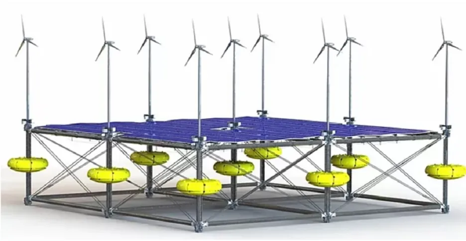 Vizualizace energetické platformy