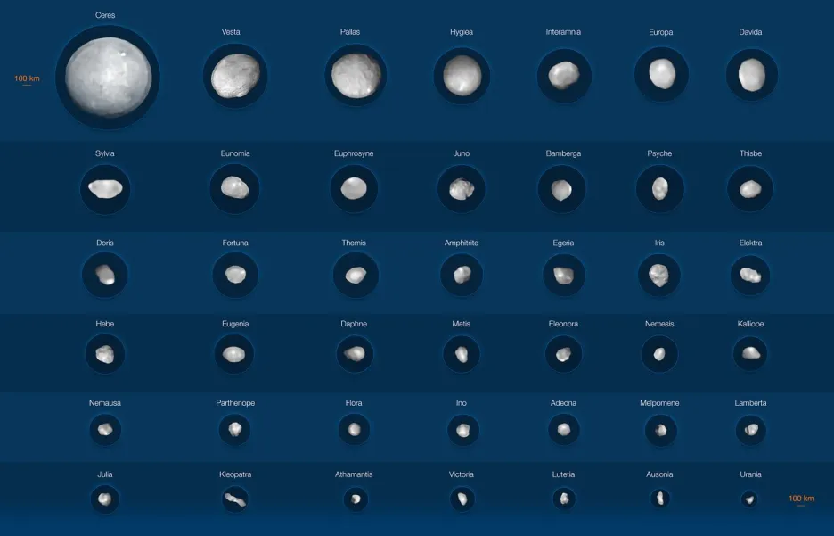 Snímky 42 planetek