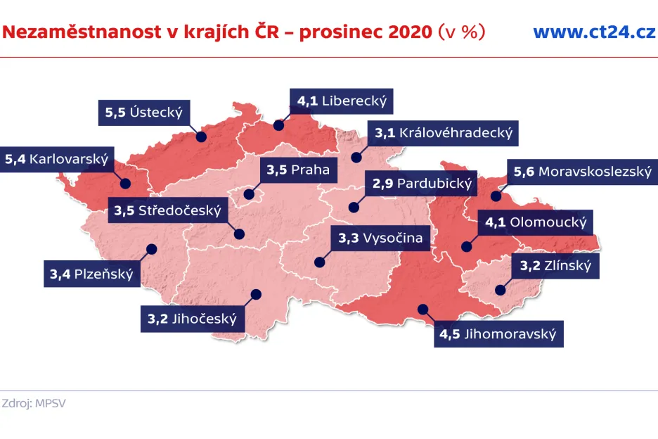 Nezaměstnanost v krajích ČR – prosinec 2020 (v %)