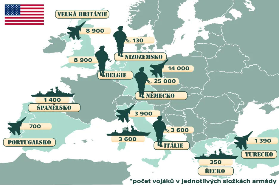 Počet vojenských základen usa a ruska ve světě