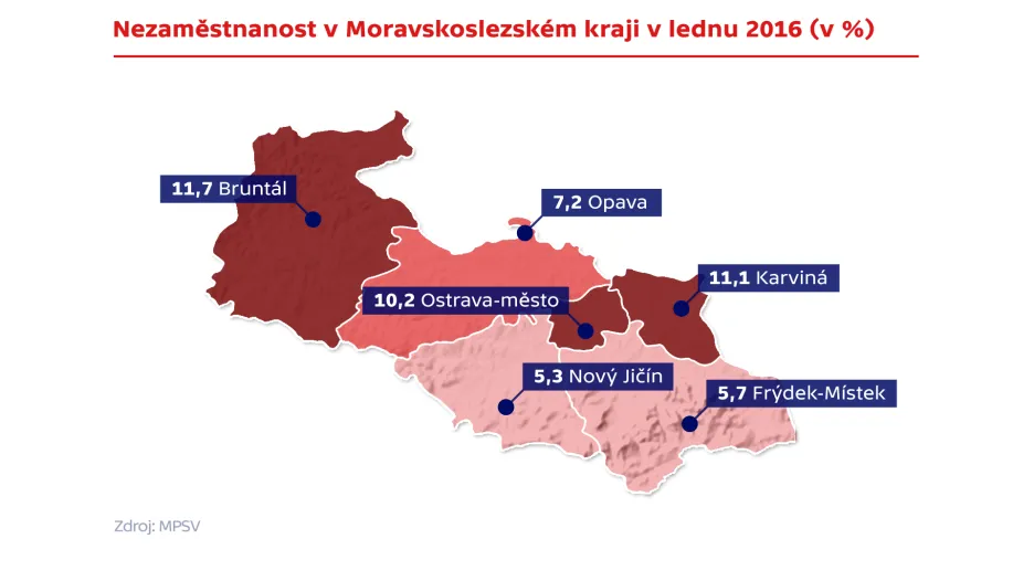 Nezaměstnanost v Moravskoslezském kraji