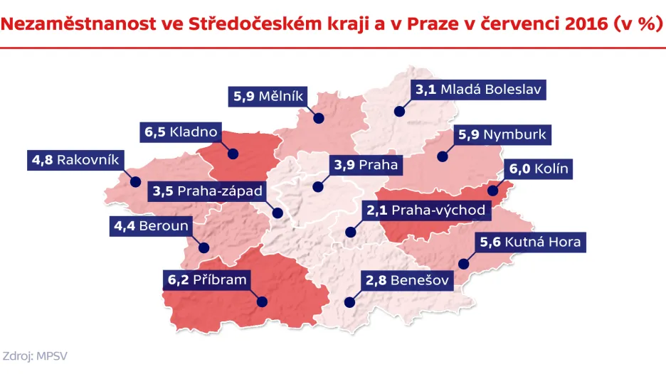Nezaměstnanost ve Středočeském kraji a v Praze