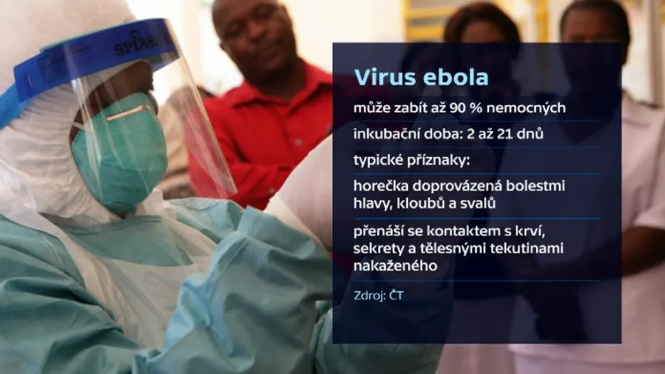 Ebola infografika