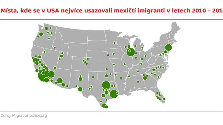 Místa, kde se v USA nejvíce usazují mexičtí imigranti v letech 2010 – 2014