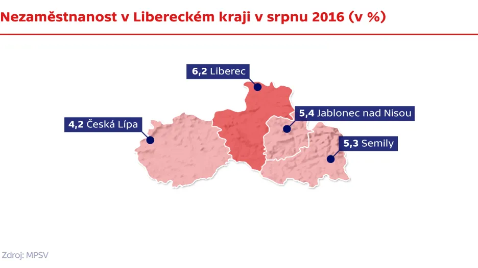 Nezaměstnanost v Libereckém kraji v srpnu 2016