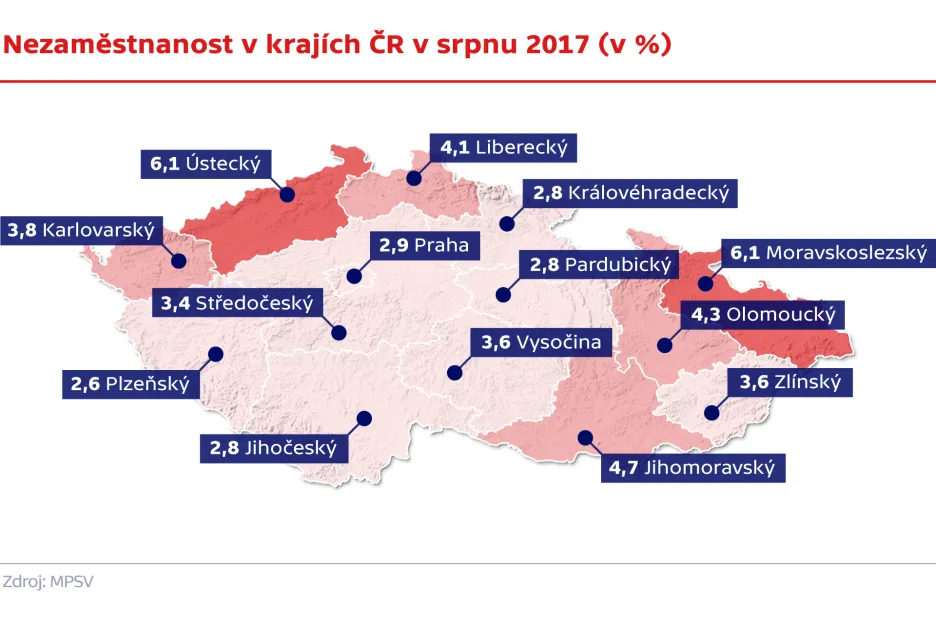 Nezaměstnanost v krajích ČR v srpnu 2017 (v %)