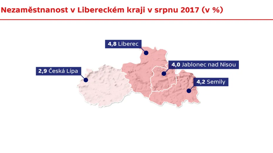 Nezaměstnanost v Libereckém kraji