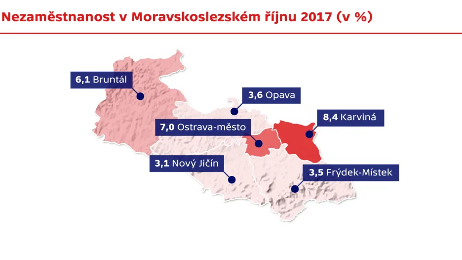 Nezaměstnanost v Moravskoslezském kraji