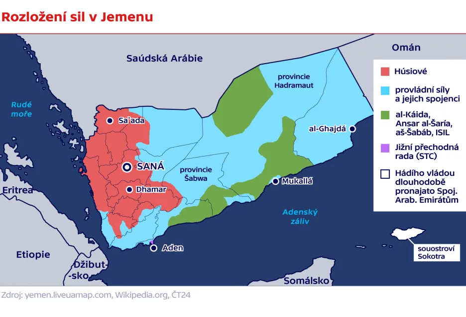 Rozložení sil v Jemenu
