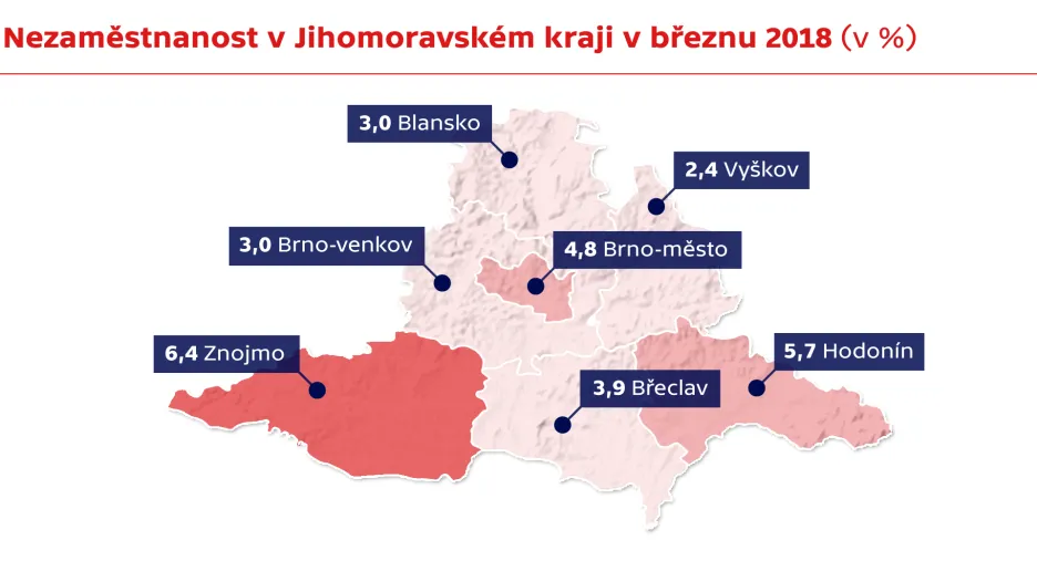 Nezaměstnanost v Jihomoravském kraji v březnu 2018