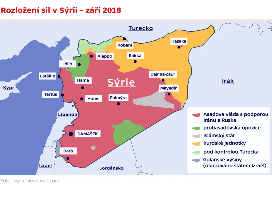 Rozložení sil v Sýrii – září 2018