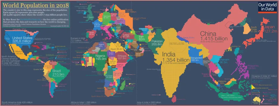 Kartogram, na kterém plocha zemí odpovídá jejich populaci. Každý čtvereček představuje půl milionu lidí