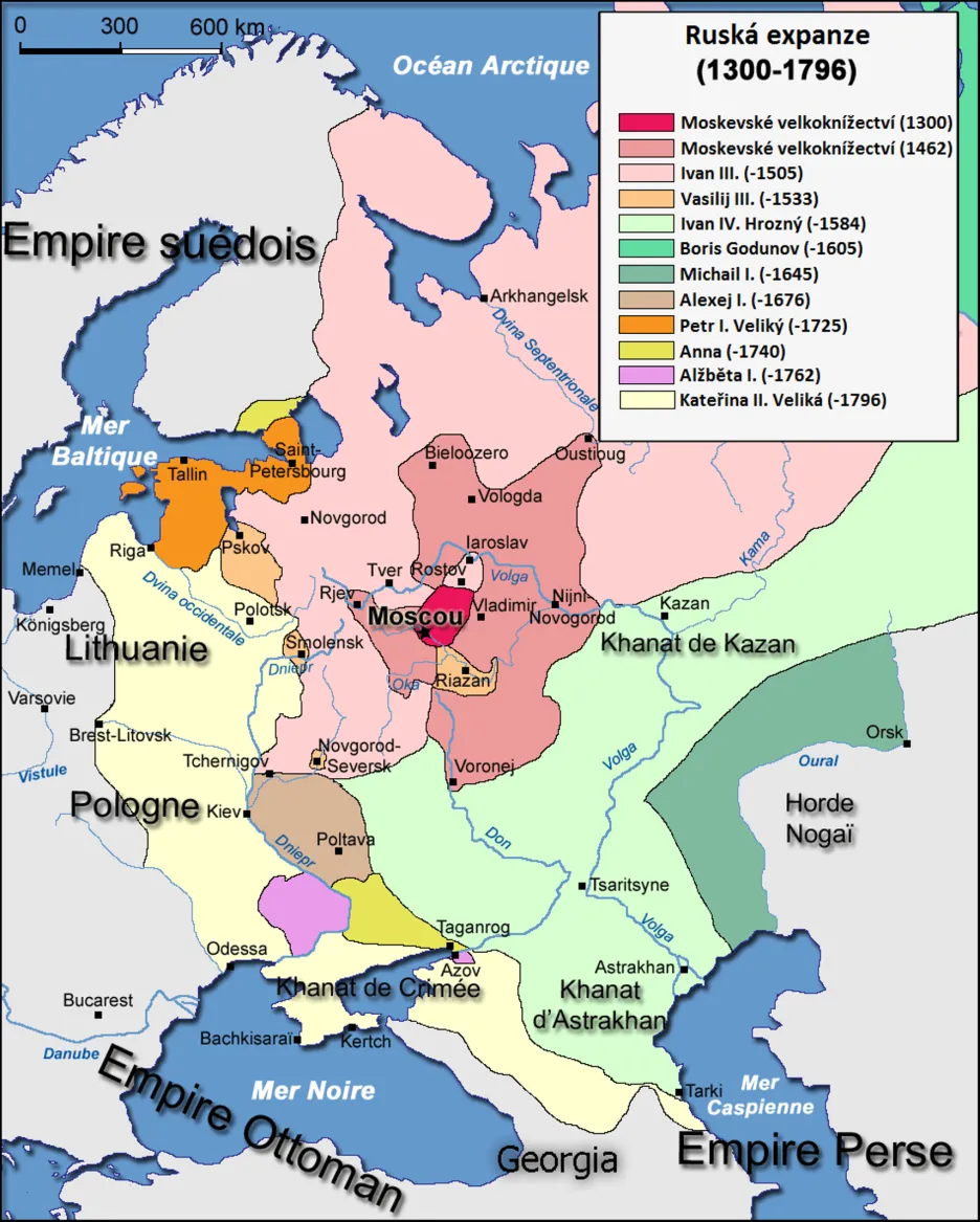 Ruská expanze v letech 1300 až 1796