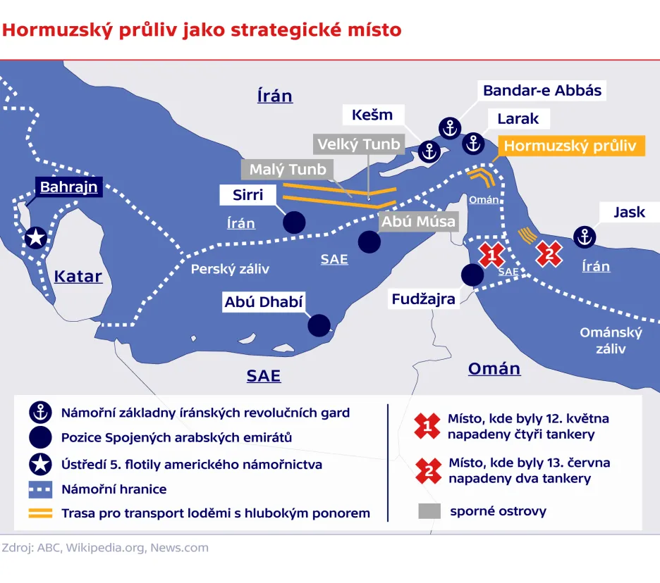 Hormuzský průliv jako strategické místo