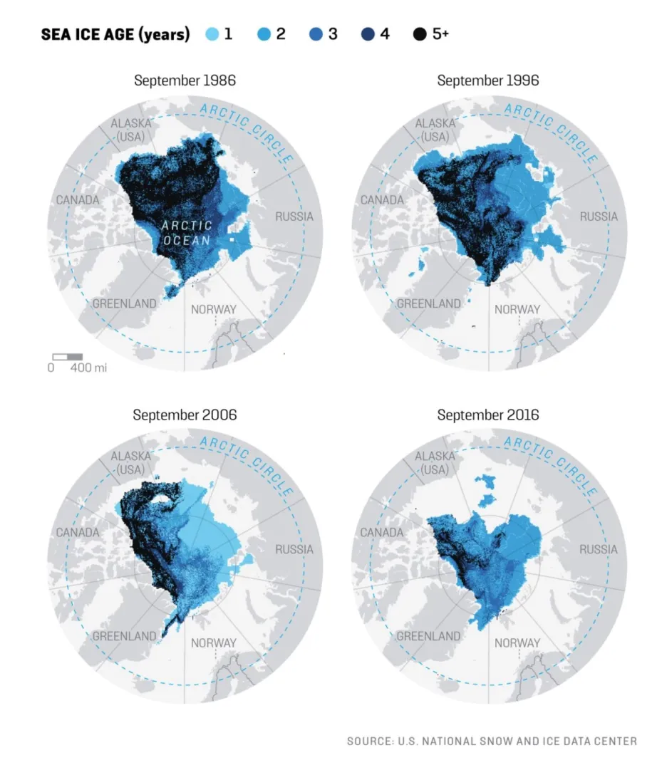 Změna ledové pokrývky Arktidy 