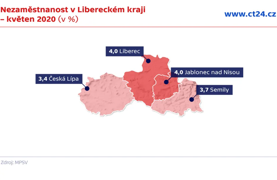 Nezaměstnanost v Libereckém kraji – květen 2020 (v %)