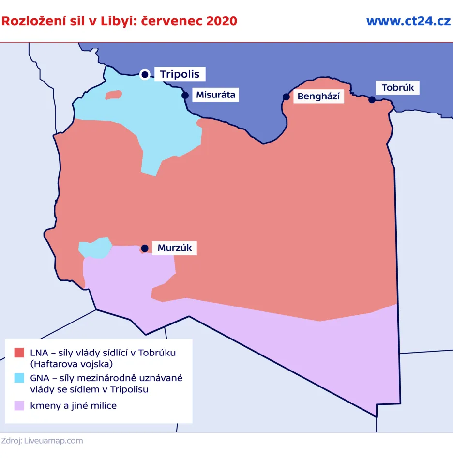 Rozložení sil v Libyi: červenec 2020