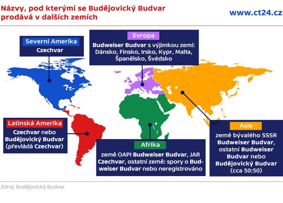 Názvy, pod kterými se Budějovický Budvar prodává v dalších zemích