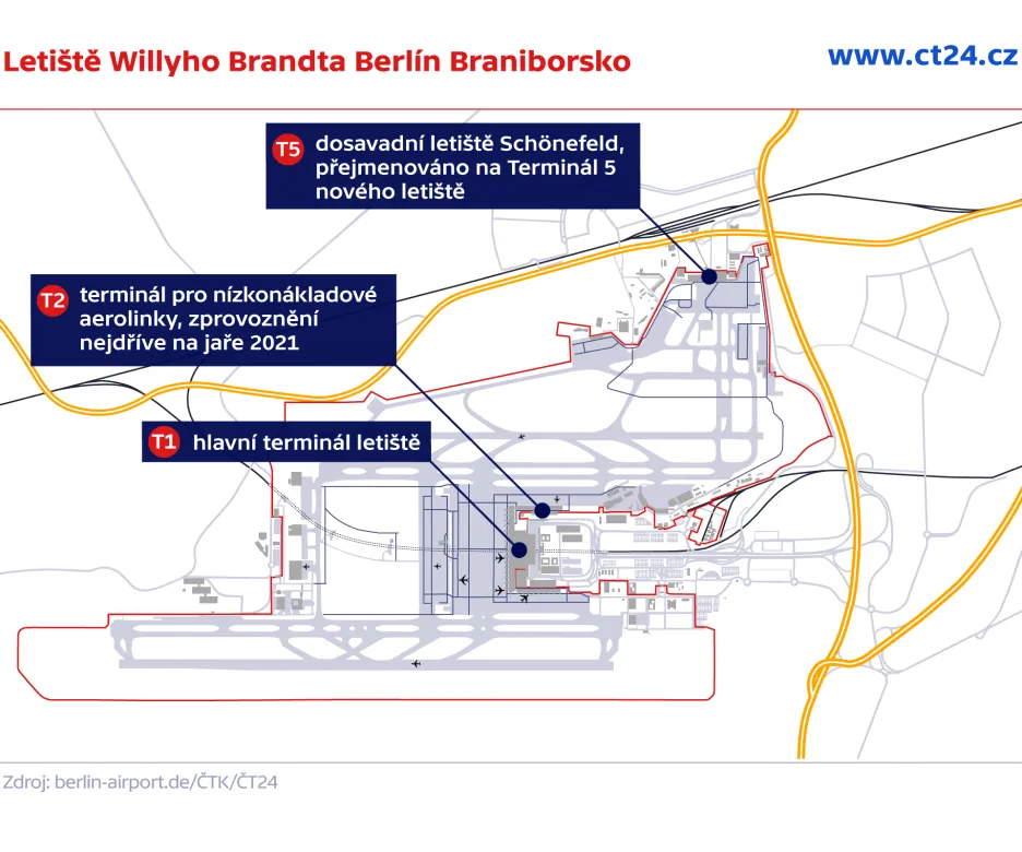 Letiště Willyho Brandta Berlín-Braniborsko