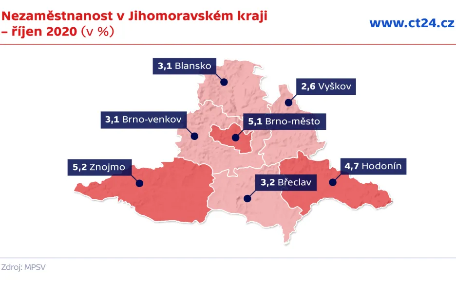 Nezaměstnanost v Jihomoravském kraji – říjen 2020 (v %)