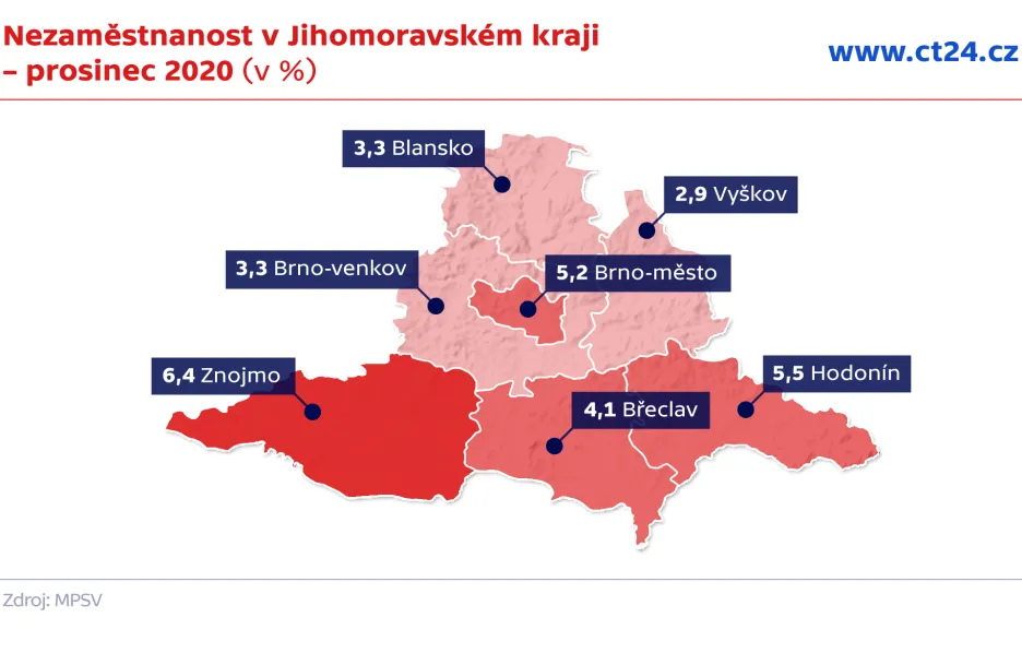 Nezaměstnanost v Jihomoravském kraji – prosinec 2020 (v %)