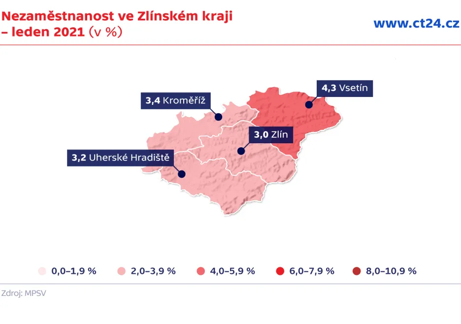 Nezaměstnanost ve Zlínském kraji – leden 2021 (v %)