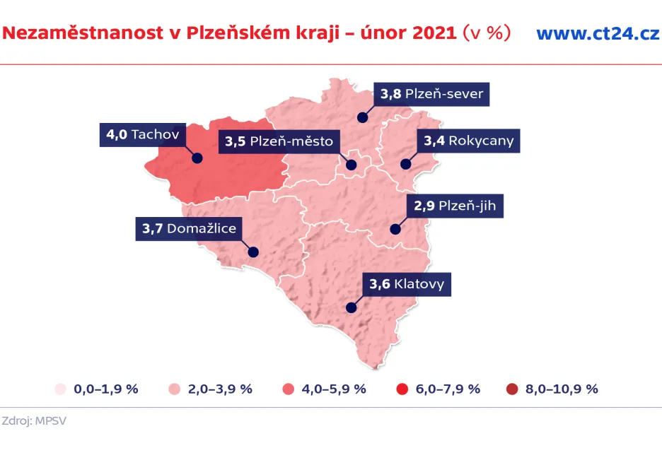 Nezaměstnanost v Plzeňském kraji – únor 2021 (v %)