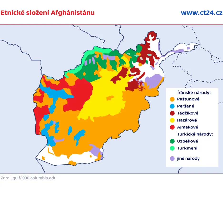 Etnické složení Afghánistánu