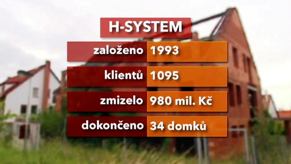 H-System