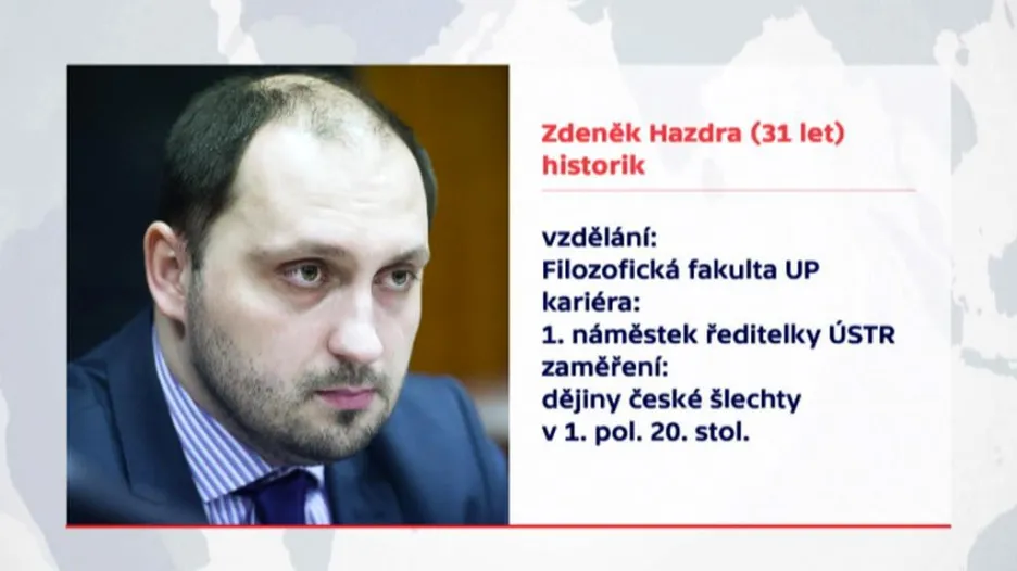 Zdeněk Hazdra