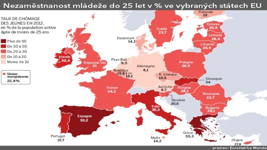 Nezaměstnanost mládeže v EU