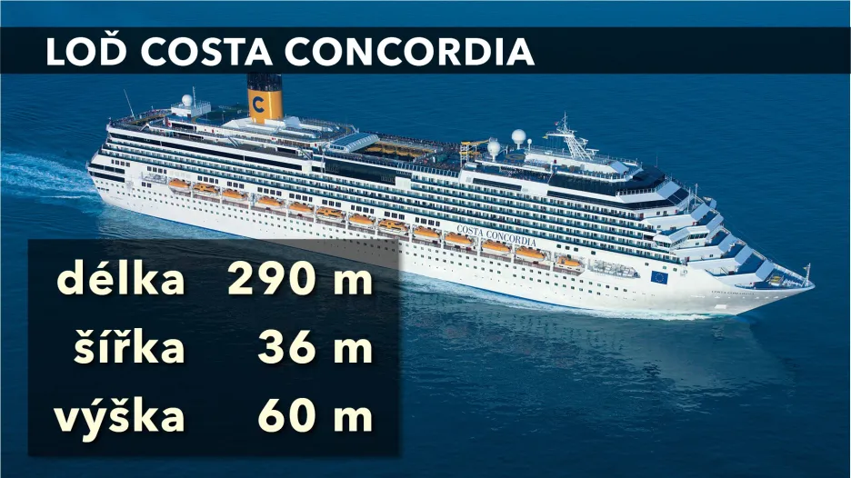 Rozměry lodi Costa Concordia