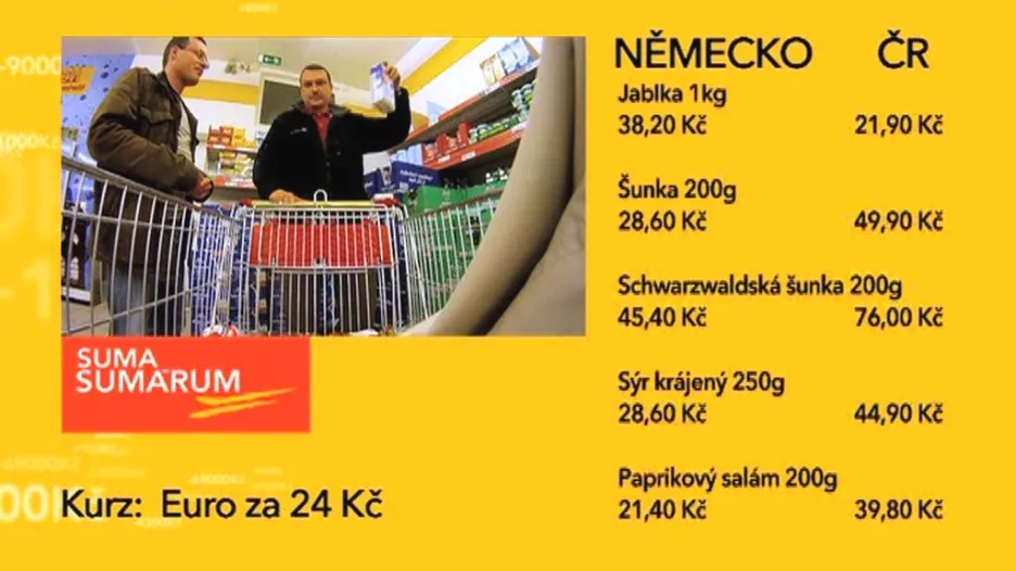 Německé vs. české nákupy