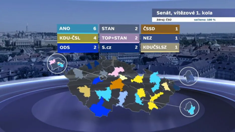 Výsledky 1. kola voleb do Senátu