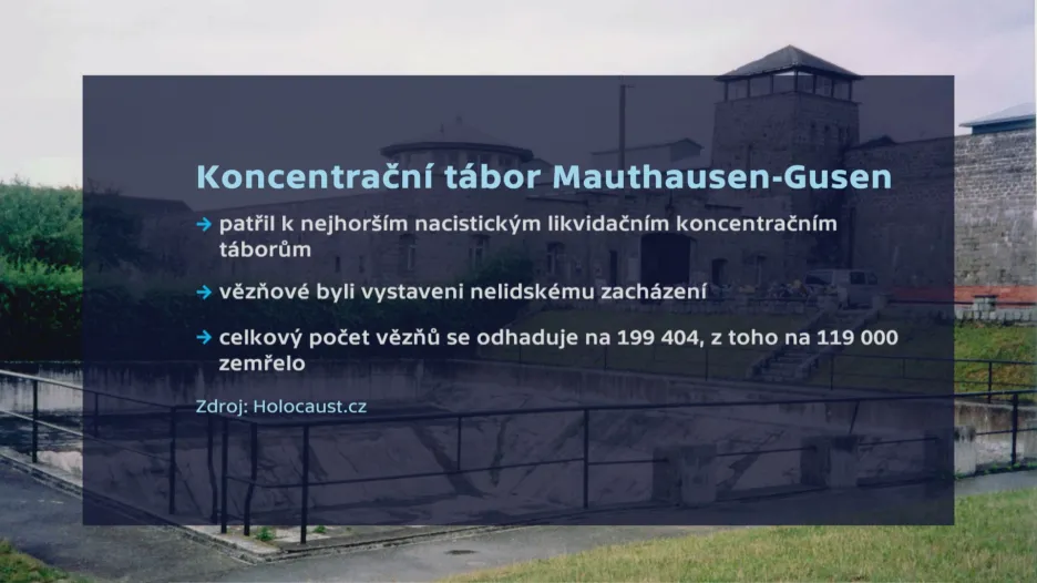 Tábor Mauthausen