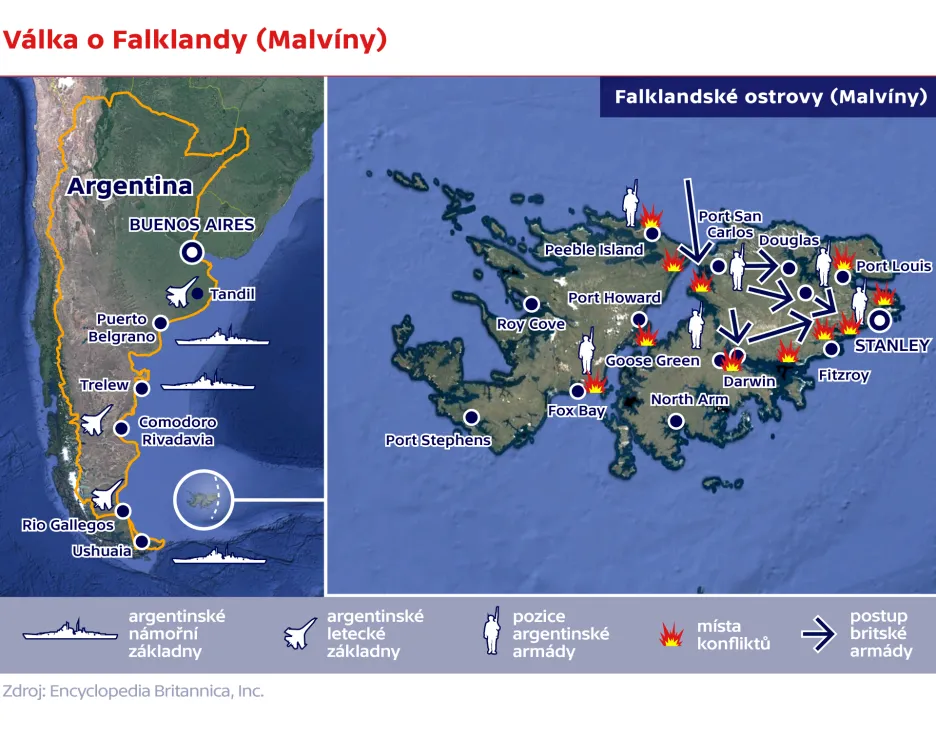 Válka o Falklandy (Malvíny)