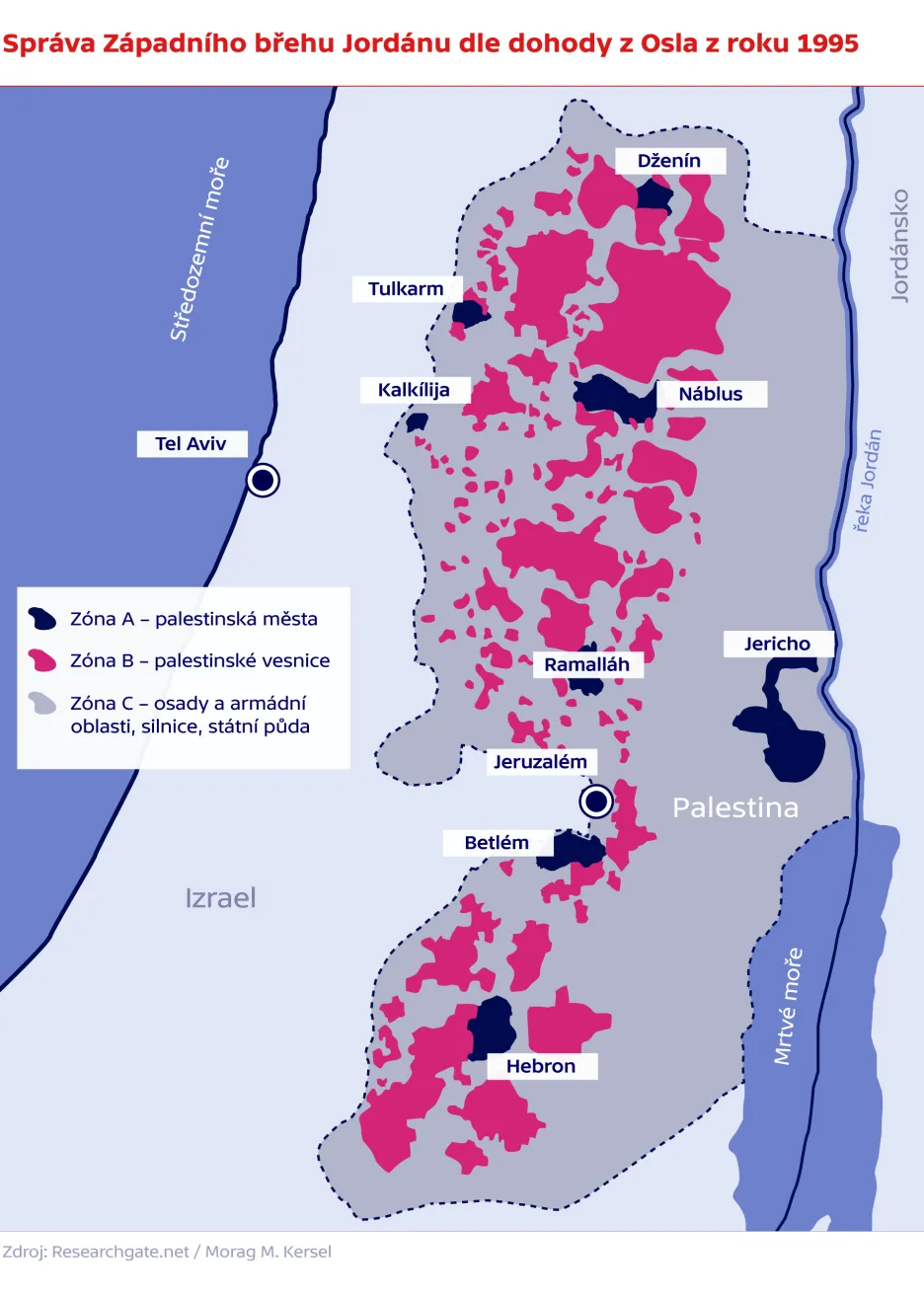 Správa Západního břehu Jordánu dle dohody z Osla z roku 1995